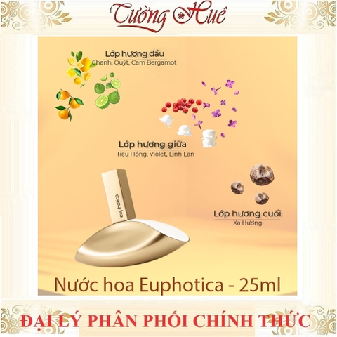 Nước Hoa Euphotica by BM - 25ml
