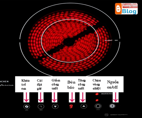 Hướng dẫn sử dụng bếp điện từ Munchen kiểu mới nhất (phần 1)