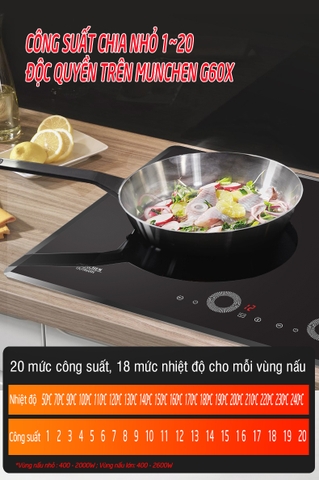 G60X có xứng đáng là chiếc bếp Munchen đặc biệt nhất hay không?