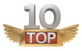 10 bếp điện từ 