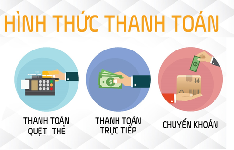 Các hình thức thanh toán khi mua bếp từ Chefs