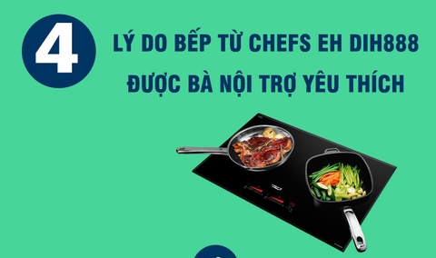 [Infographic] 4 Lý do bếp từ Chefs EH DIH888 được các bà nội trợ yêu thích