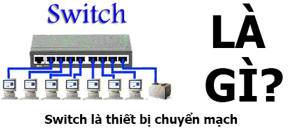 TÌM HIỂU VỀ Switch  BỘ CHUYỂN MẠCH 