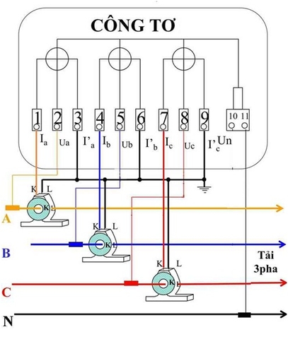 Cách Đấu Đồng Hồ 3 Pha Gián Tiếp Không Quay Cách Tính Số Điện Công Tơ 3 Pha Gián Tiếp