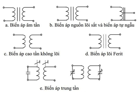 Một Số Loại Máy Biến Áp Được Bán Chạy Nhất Trên Thị Trường