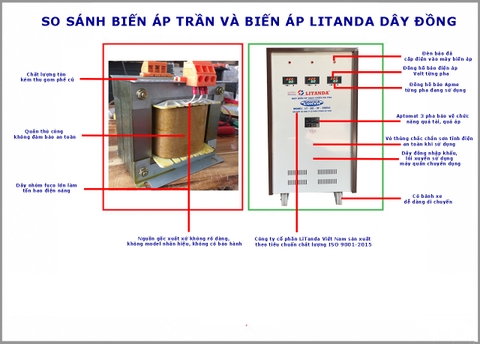 So Sánh Biến Áp Trần Và Biến Áp Litanda Dây Đồng Loại Nào Tốt Nhất