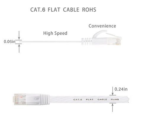 Cáp mạng UTP CAT6 dài 3m