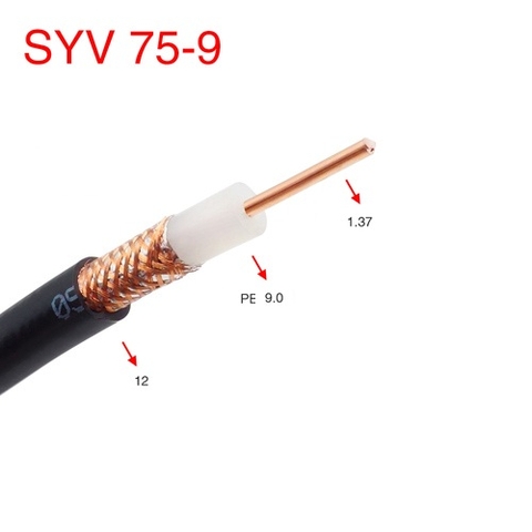 Cáp Đồng Trục SYV 75-9 75 Ôm