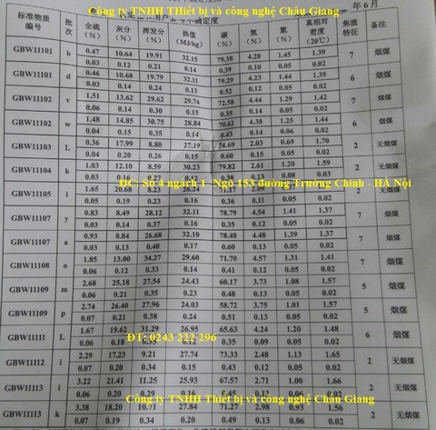 Than chuẩn GBW11109K