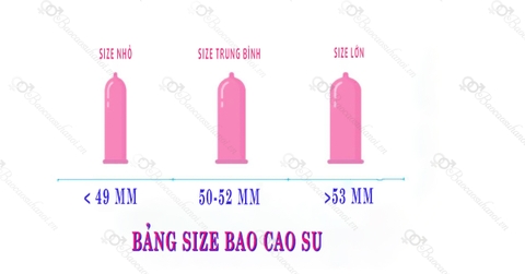 Bao Cao Su Durex Pleasuremax gân gai size 56mm