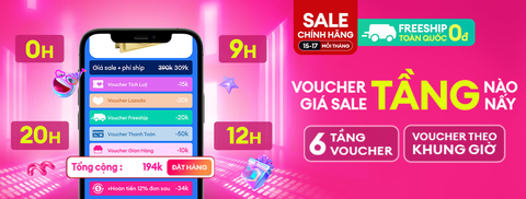 Hoàn tiền max cùng Lazada 15.3