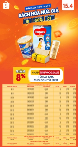 SHOPEE SALE TO GIỮA THÁNG 15.4