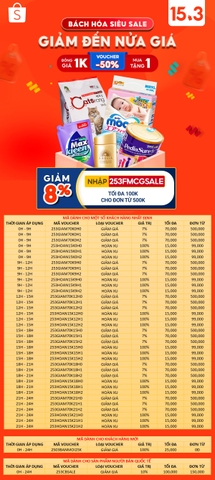 SHOPEE SALE LỚN 15.03