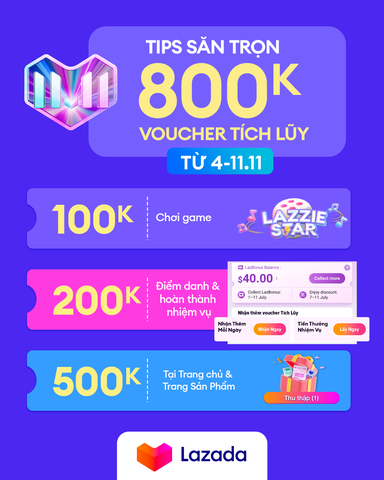 Săn trọn Voucher khủng cùng Lazada