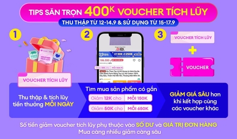 Săn trọn 400K Voucher tích luỹ Lazada