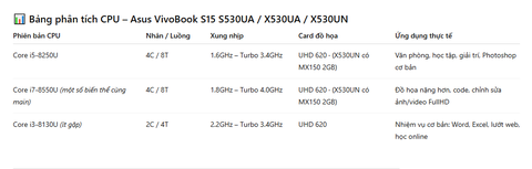 bảng so sánh phân tích cpu main asus VivoBook S15 S530UA / X530UA / X530UN i5-8250U