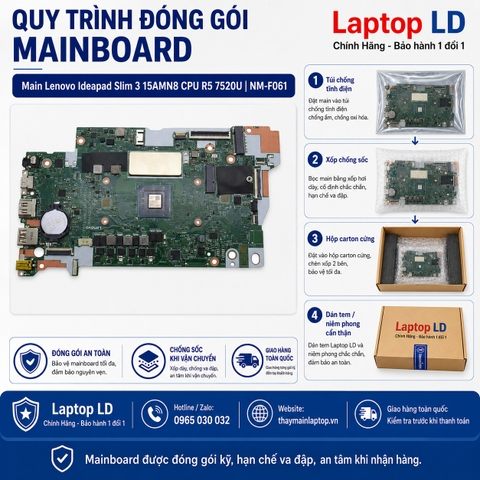 Bo mạch chủ Lenovo IdeaPad Slim 3 15AMN8 CPU Ryzen 5 7520U