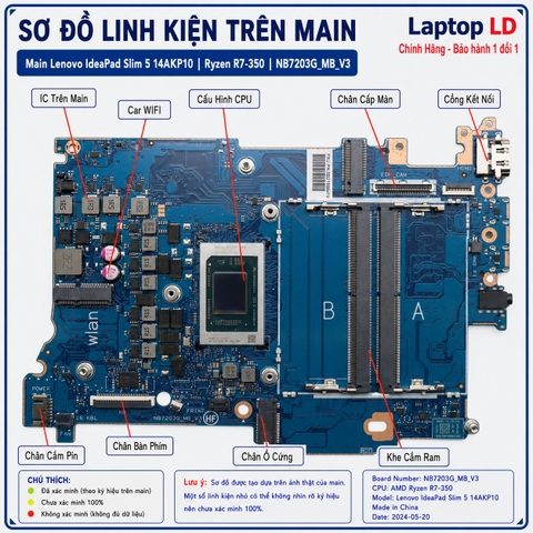 Bo mạch chủ Lenovo IdeaPad Slim 5 14AKP10 CPU Ryzen 7 350