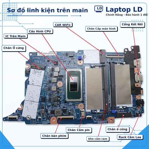 Mặt trước main Lenovo ThinkBook 13x G4 Gen 4 Ultra 9 185H RAM 32GB