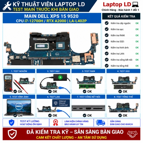 Test kiểm tra main Dell XPS 15 9520 i7-12700H
