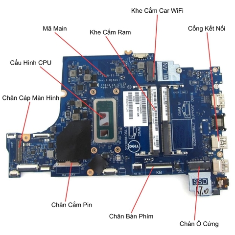 Test main Dell Inspiron 3000 15-3583 mã LA-G711P trước khi giao khách