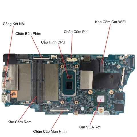 Test main Dell Inspiron 7706 2-in-1 mã 19829-1 trước khi giao khách