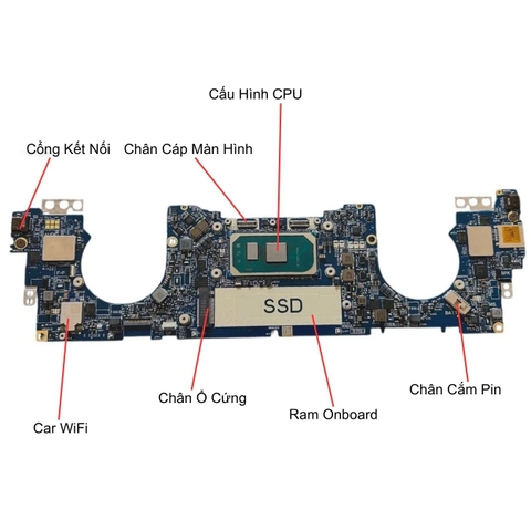 Test main Dell XPS 13 9300 mã LA-H811P trước khi giao khách
