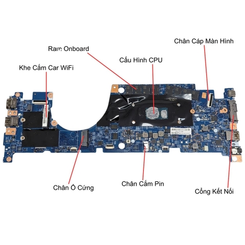 Test main Lenovo ThinkPad L13 Yoga Gen2 mã 19837-1 trước khi giao khách