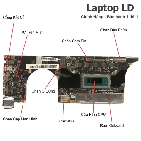 Test main Lenovo Yoga 9 14IAP7 mã NM-D992 trước khi giao khách