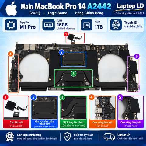 Tổng thể mainboard Apple MacBook Pro 14 A2442 M1 Pro
