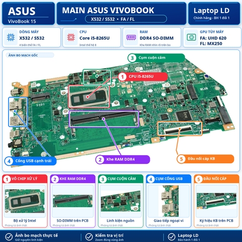 Tổng thể main Asus VivoBook X532FL S532FL X532FA S532FA