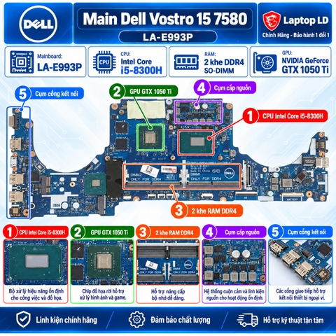 Tổng thể main Dell Vostro 15 7580 LA-E993P