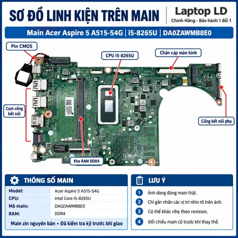 Tổng thể mainboard Acer Aspire 5 A515-54G mã DA0ZAWMB8E0