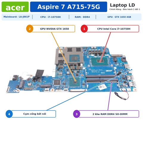 Tổng thể mainboard Acer Aspire 7 A715-75G mã LA-J861P