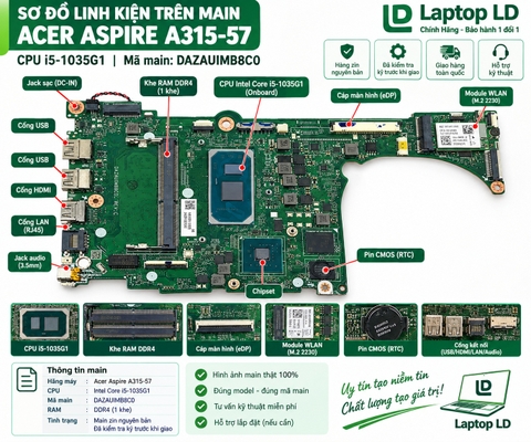 Tổng thể mainboard Acer Aspire A315-57 mã DAZAUIMB8C0