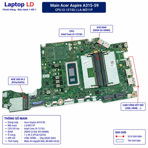 Tổng thể mainboard Acer Aspire A315-59 mã LA-M211P