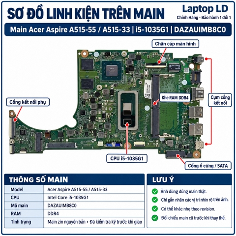 Tổng thể mainboard Acer Aspire A515-55 A515-33 mã DAZAUIMB8C0