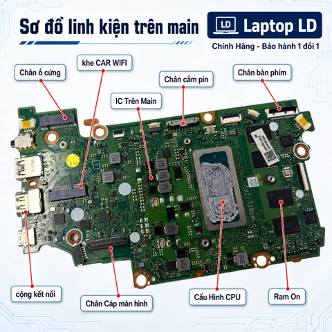 Tổng thể mainboard Acer Aspire AV14-51 mã DAOZPVMBACO