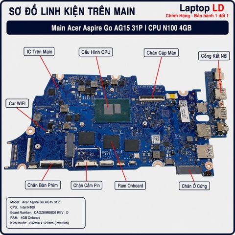 Tổng thể mainboard Acer Aspire Go AG15 31P