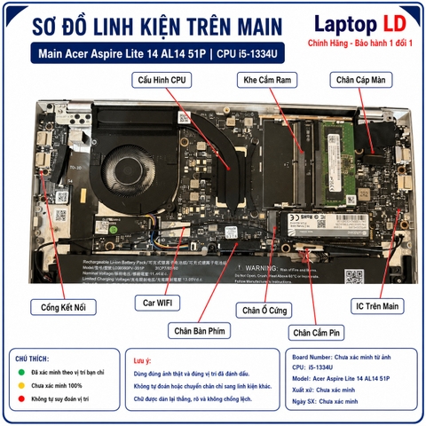 Tổng thể mainboard Acer Aspire Lite 14 AL14 51P