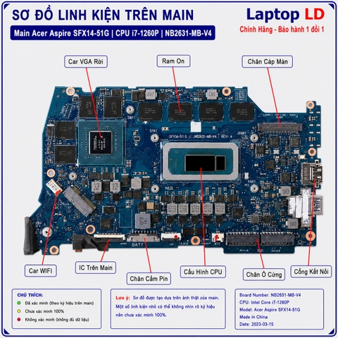 Tổng thể mainboard Acer Aspire SFX14-51G mã NB2631-MB-V4