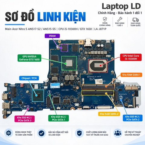 Tổng thể mainboard Acer Nitro 5 AN517-52 AN515-55 mã LA-J871P