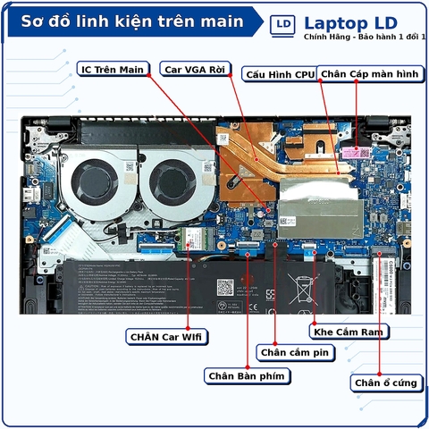 Tổng thể mainboard Acer Nitro Lite 16 NL16-71G-71UJ
