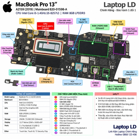Tổng thể mainboard Apple MacBook Pro 13 A2159 2019 mã 820-01598-A