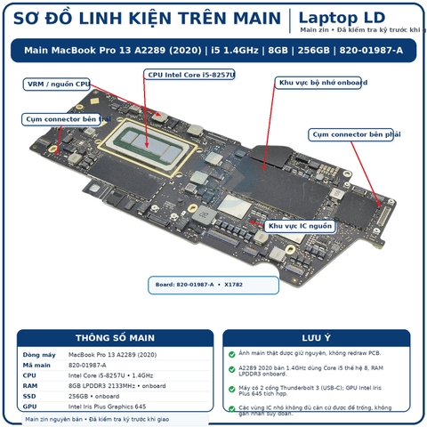 Tổng thể mainboard Apple MacBook Pro 13 A2289 2020 mã 820-01987-A
