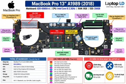 Tổng thể mainboard Apple MacBook Pro 13 inch A1989 2018 mã 820-00850-A