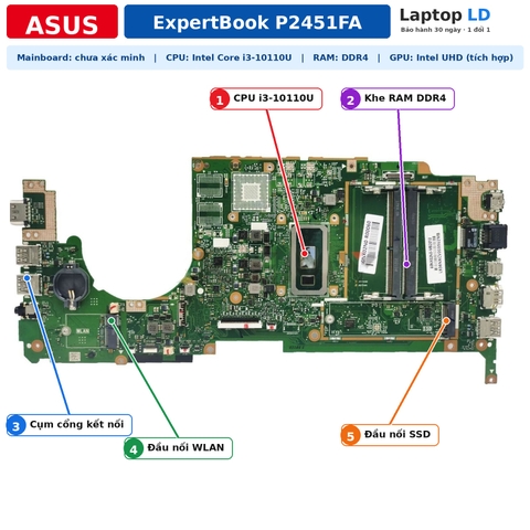 Tổng thể mainboard Asus ExpertBook P2451FA