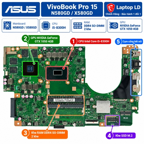 Tổng thể mainboard Asus VivoBook Pro 15 N580GD X580GD