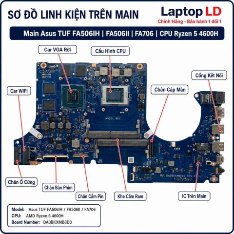 Tổng thể mainboard Asus TUF FA506IH FA506II FA706 mã DA0BKXMB8D0