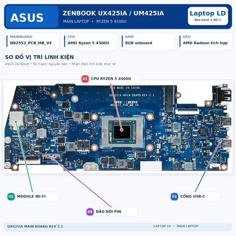 Tổng thể mainboard Asus ZenBook UX425IA UM425IA